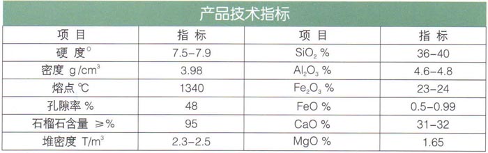 17石榴石（耐酸、堿、耐磨）濾料.jpg